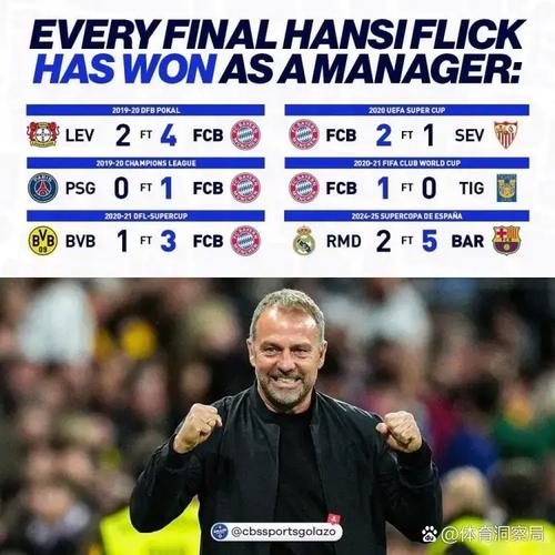 法媒：曼联、巴萨、皇马等队有意免签于帕，拜仁仍在争取续约