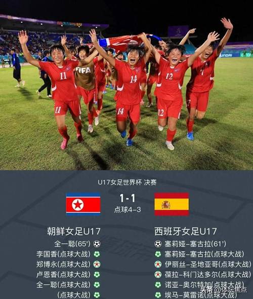 杀死比赛悬念！替补登场的方珍珠连入2球，U17女足5-0领先挪威！