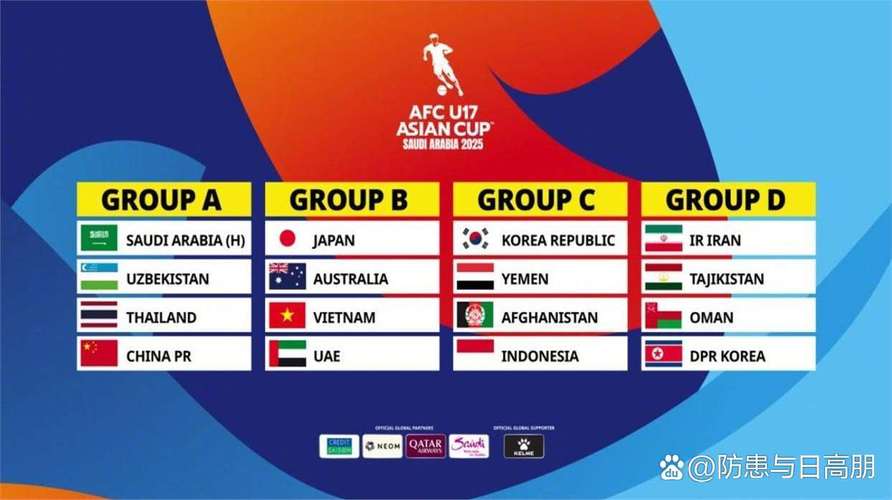 2025国际足联U-17女足世界杯C组小组赛 中国队 VS 挪威队