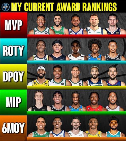 前两场轰69分26板12帽！文胖：文班可以同时拿下MVP、DPOY和MIP