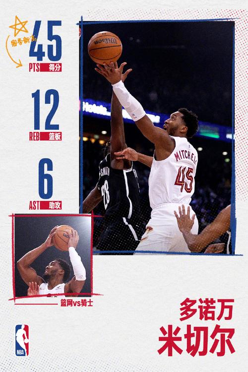 下半场隐身!米切尔12中5拿到15+4+6 下半场4中0一分未得