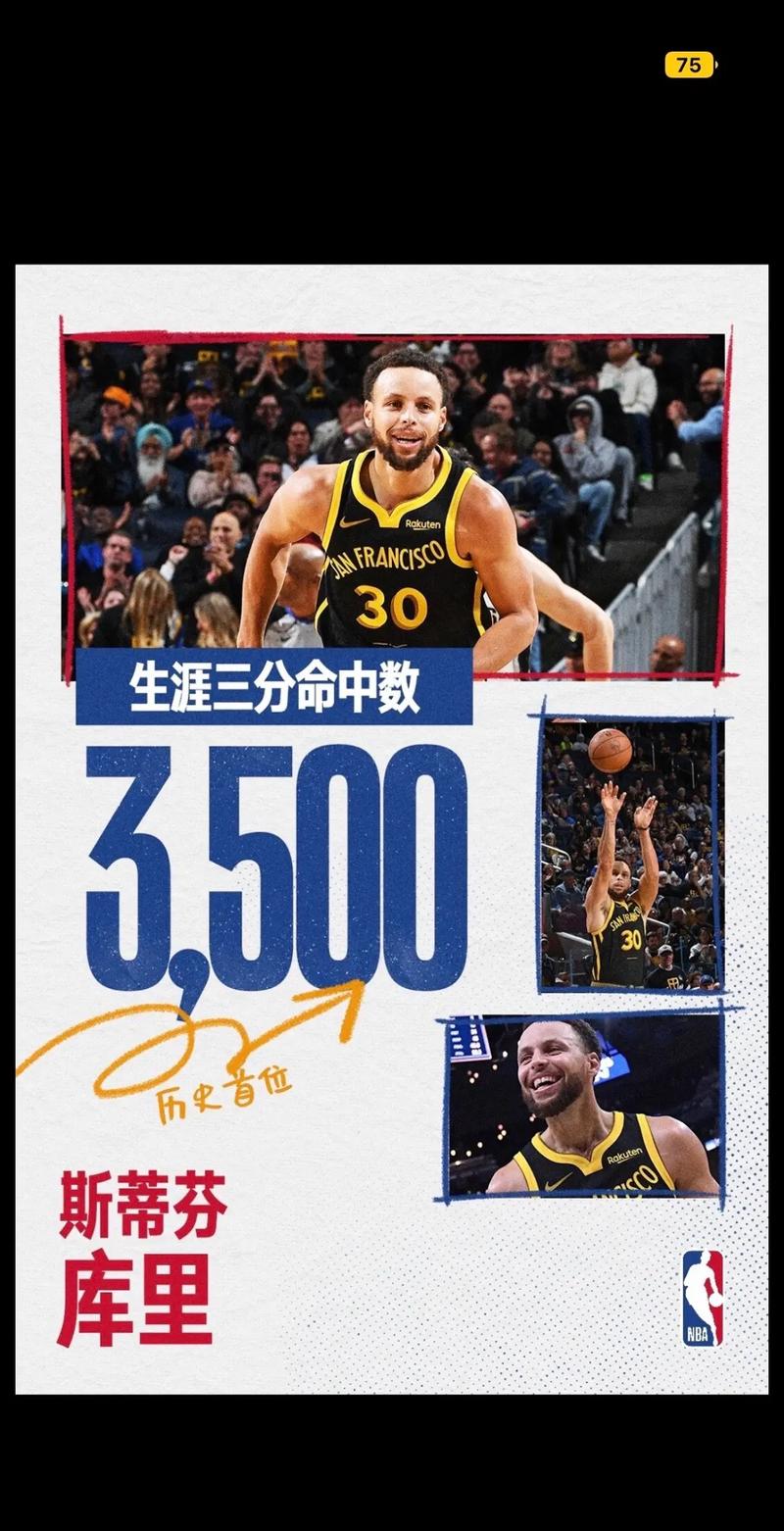 给的时间太少!克莱3记三分球拿到11分3板1助 正负值-21